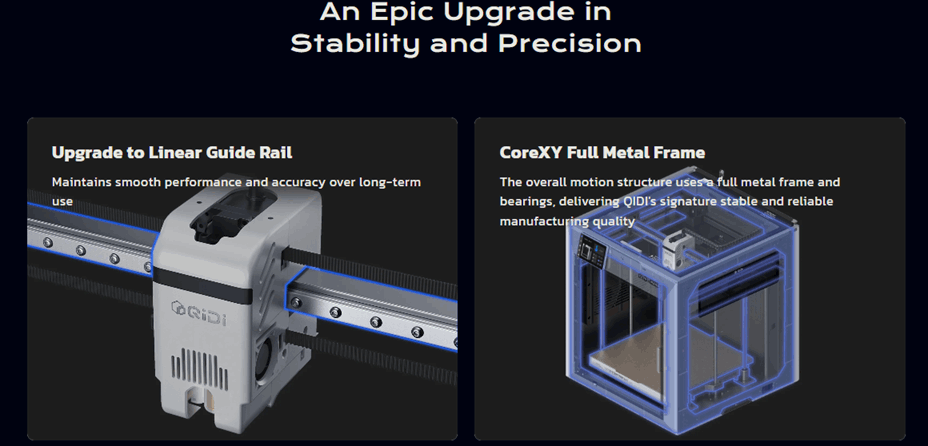 QIDI Tech X-Max4 - 3D Printer Combo Pre-Order