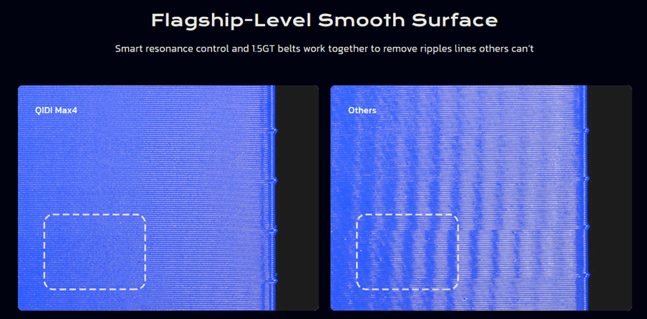 QIDI Tech X-Max4 - 3D Printer Combo Pre-Order