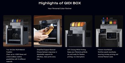 QIDI Tech X-Max4 - 3D Printer Combo Pre-Order