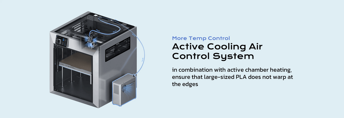 QIDI Tech Polar Cooler – Advanced Extruder Cooling System