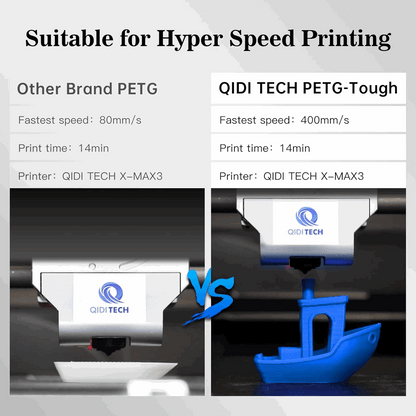 QIDI Tech PETG-Tough Filament