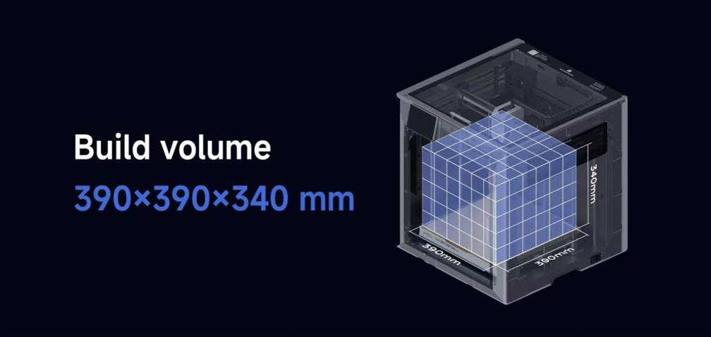 QIDI Tech Max4 - 3D Printer