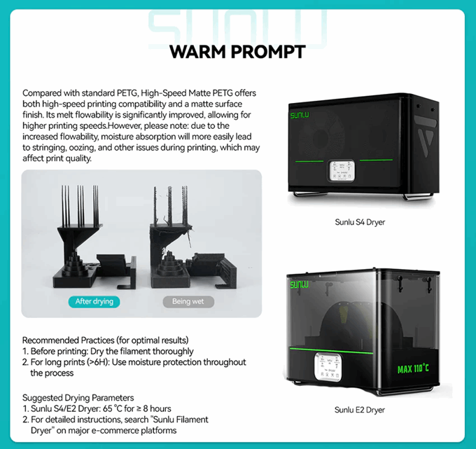 SUNLU PETG 3D Printer Filament – 1KG