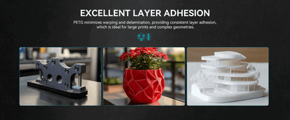 SUNLU PETG 3D Printer Filament – 1KG