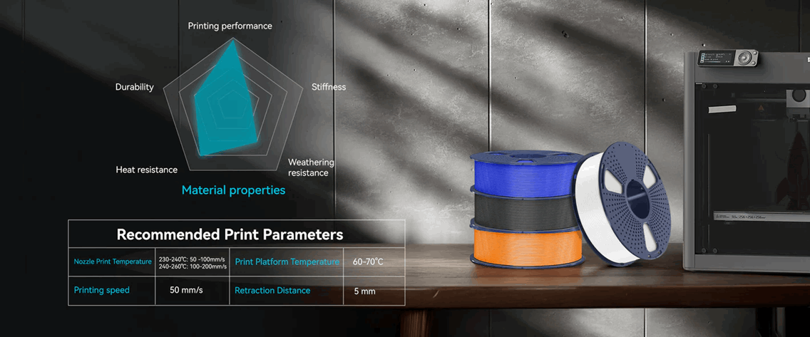 SUNLU PETG 3D Printer Filament – 1KG