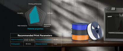 SUNLU PETG 3D Printer Filament – 1KG
