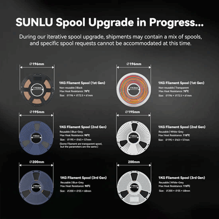 SUNLU PLA+ 3D Printer Filament – 1KG