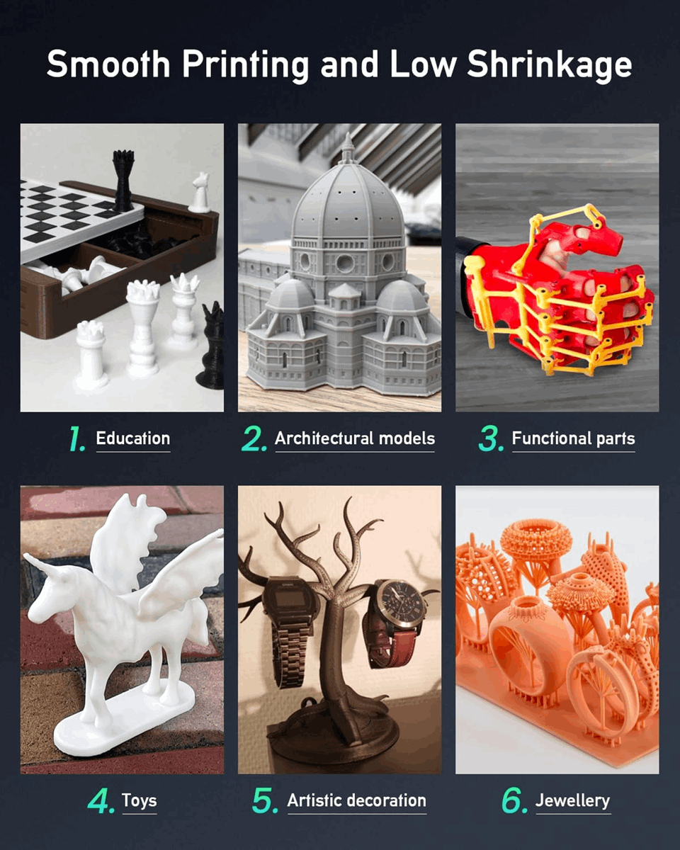 SUNLU ABS-Like Photopolymer Resin - 1KG