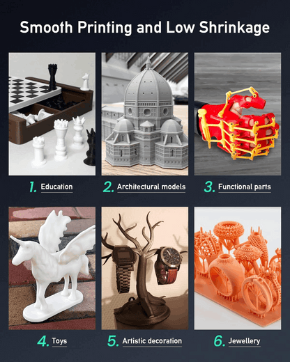 SUNLU ABS-Like Photopolymer Resin - 1KG