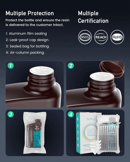 SUNLU ABS-Like Photopolymer Resin - 1KG