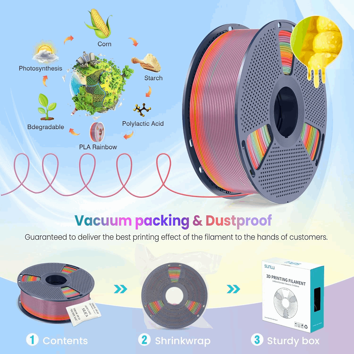SUNLU PLA Rainbow 3D Printer Filament – 1KG