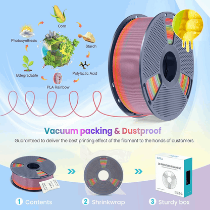 SUNLU PLA Rainbow 3D Printer Filament – 1KG