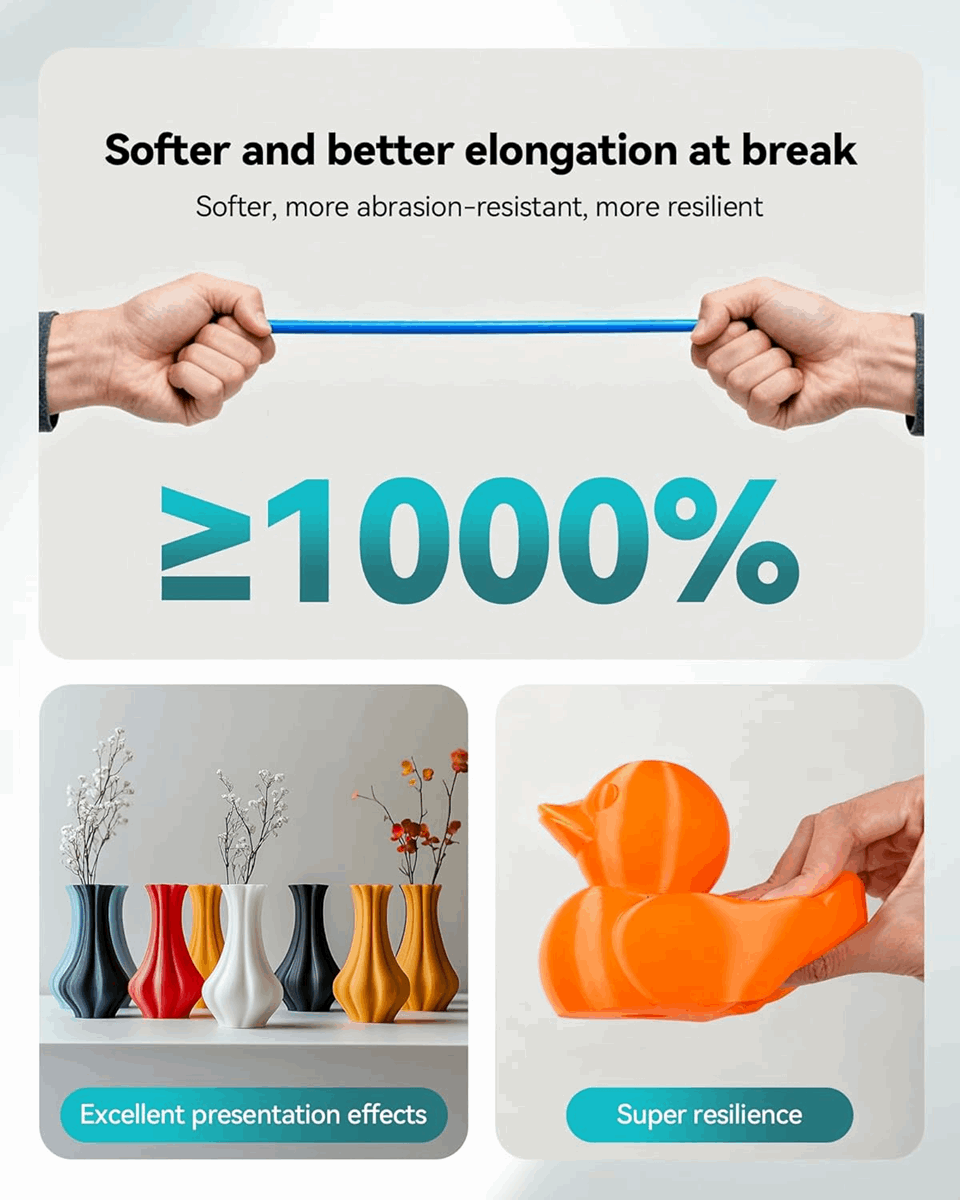 SUNLU TPU90A Flexible 3D Printer Filament – 1KG