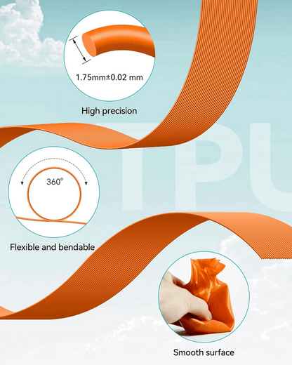 SUNLU TPU90A Flexible 3D Printer Filament – 1KG