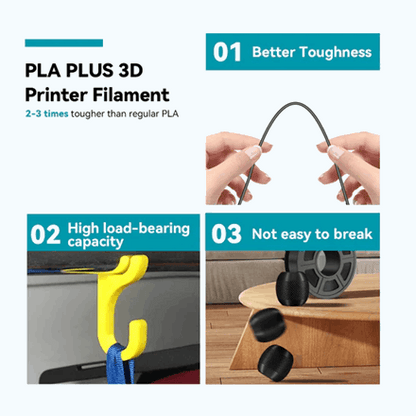 SUNLU PLA+ 3D Printer Filament – 1KG