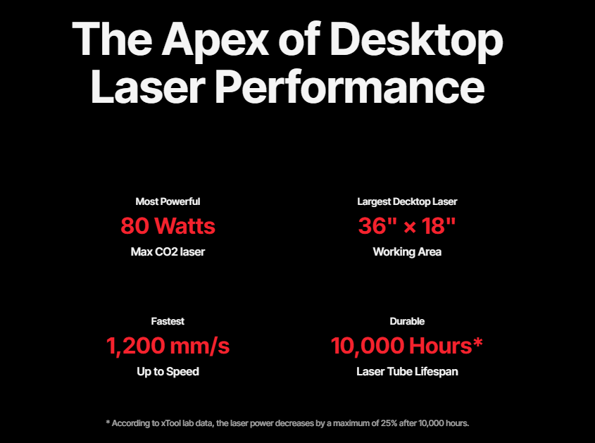 xTool P3 80W Flagship CO2 Laser Cutter with Intelligent Automation