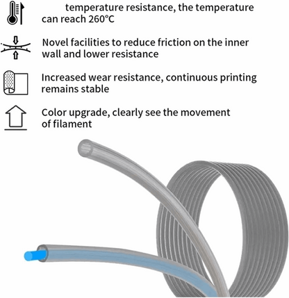 Star Shaped PTFE Tube for 3D Printers 2mm ID 4mm OD – Sold Per Meter