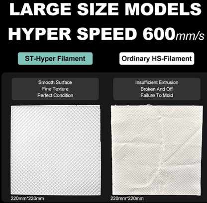 Winplu-s ABS Hyper – 3D Printer Filament