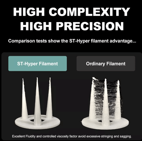 Winplu_s PLA-Hyper 3D Printer Filament - 1kg