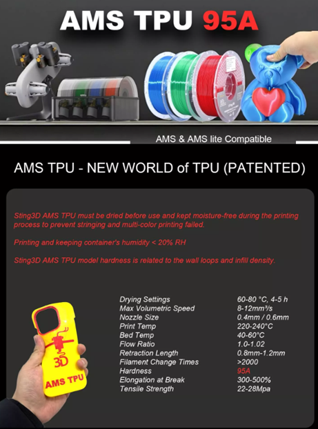 Winplu_s AMS TPU – 3D Printer Filament 750g