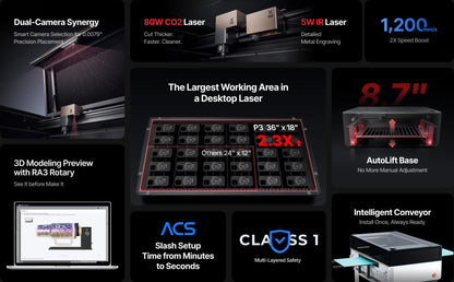xTool P3 80W Flagship CO2 Laser Cutter with Intelligent Automation
